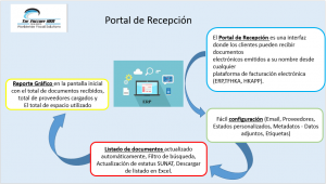 INFOGRAFIA RECEPCION 1.png