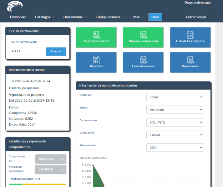 Archivo:Dashboard.png