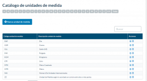 Unidades.png